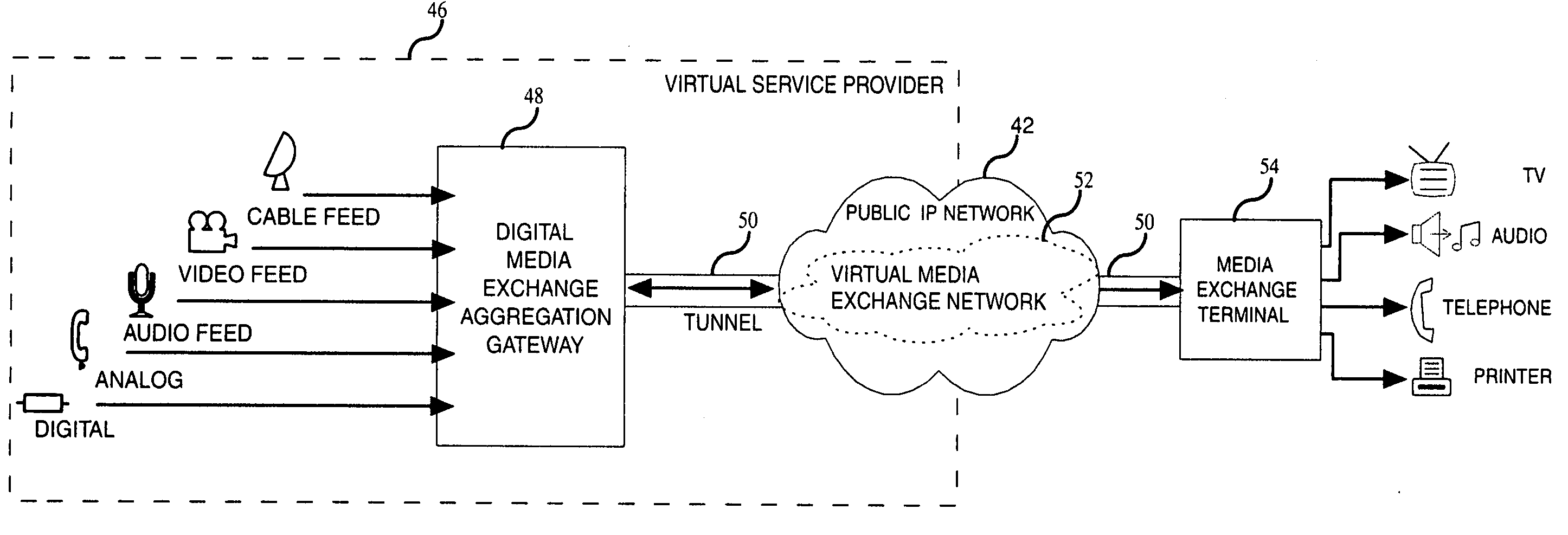 Virtual service provider system and method for delivering media services to an end user