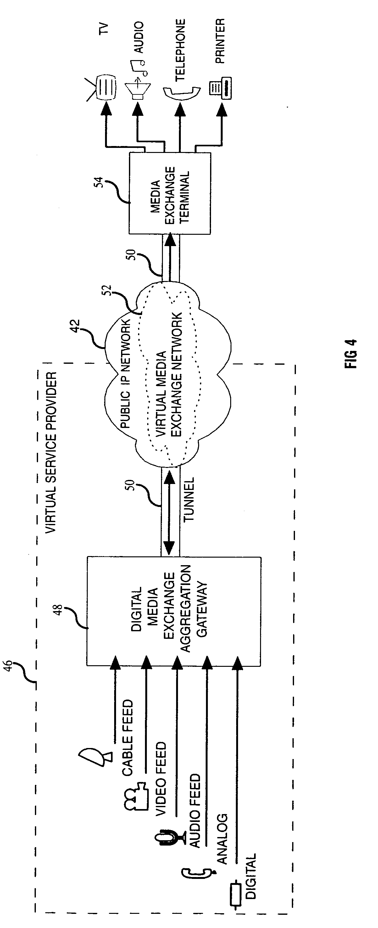 Virtual service provider system and method for delivering media services to an end user