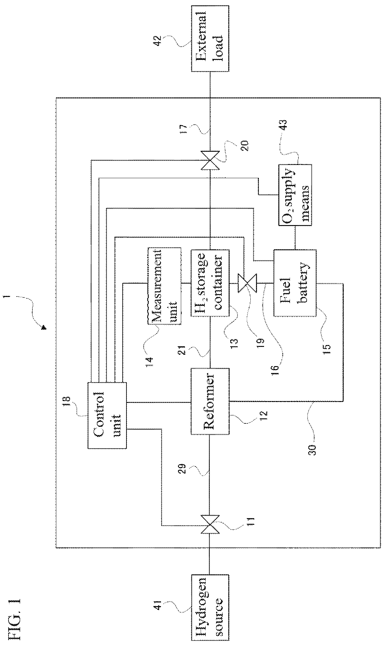 Hydrogen-Producing Device and Operation Method of Hydrogen-Producing Device