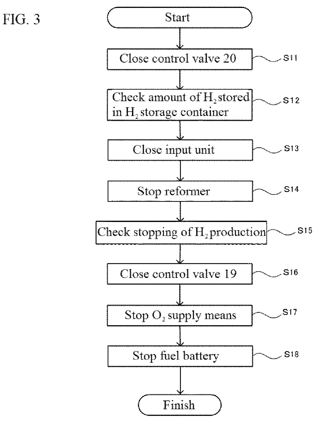 Hydrogen-Producing Device and Operation Method of Hydrogen-Producing Device