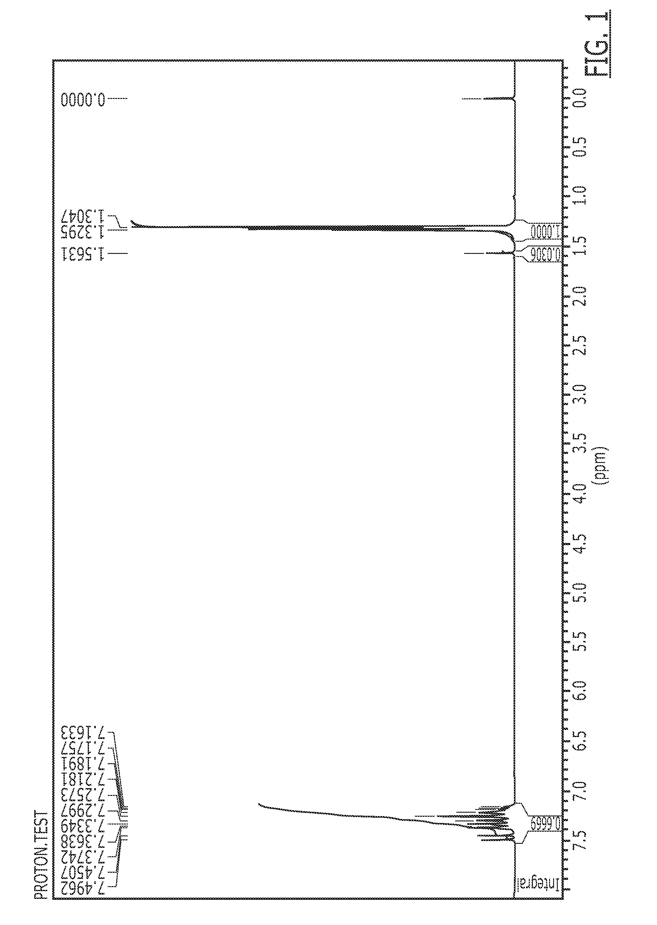 Flame retardant and impact modifier, method for preparing the same, and thermoplastic resin composition including the same