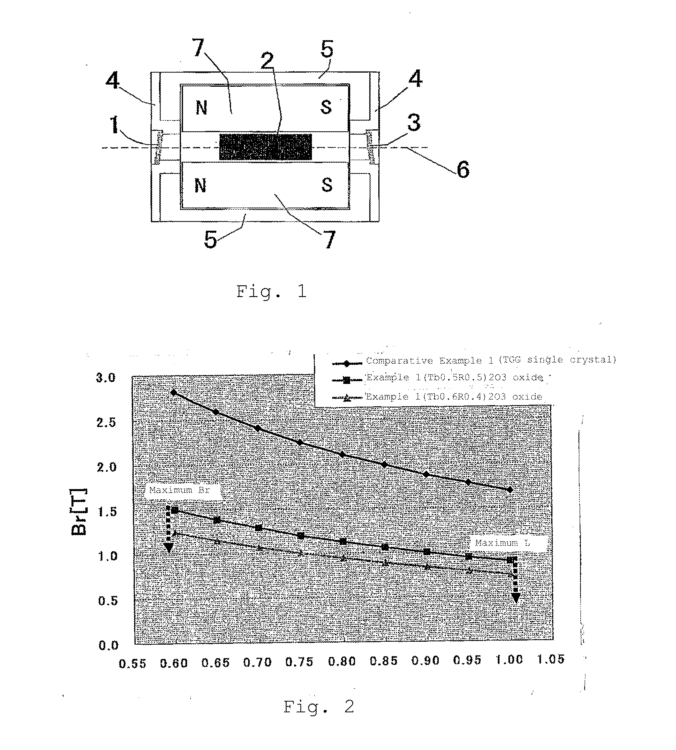 Optical isolator