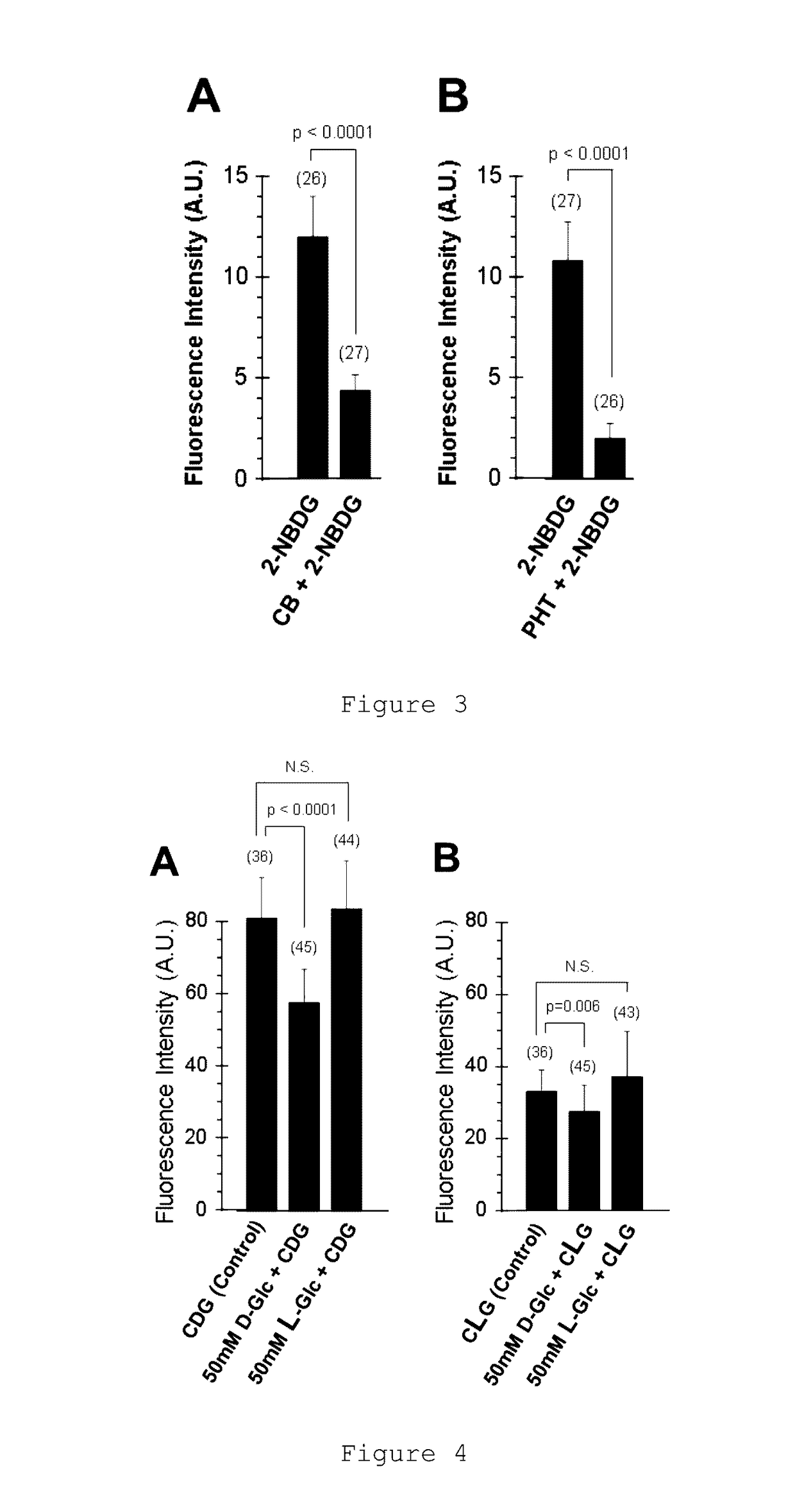 Novel glucose derivative, and cell imaging method and imaging agent using said derivative