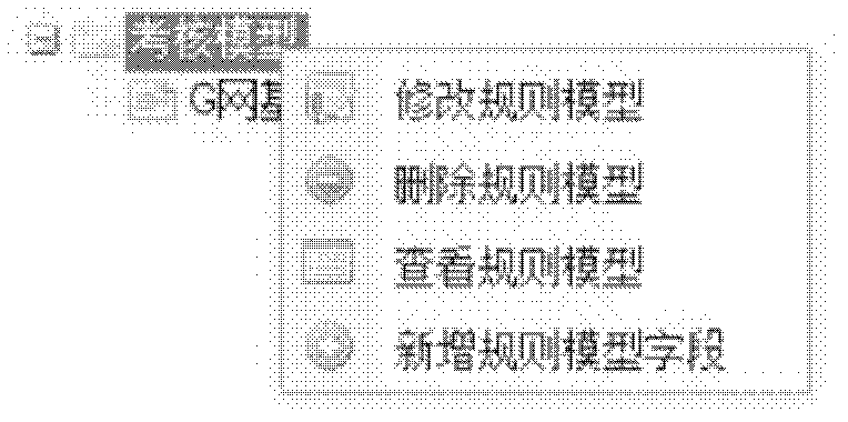 Database function-based rule implementation and application method and device