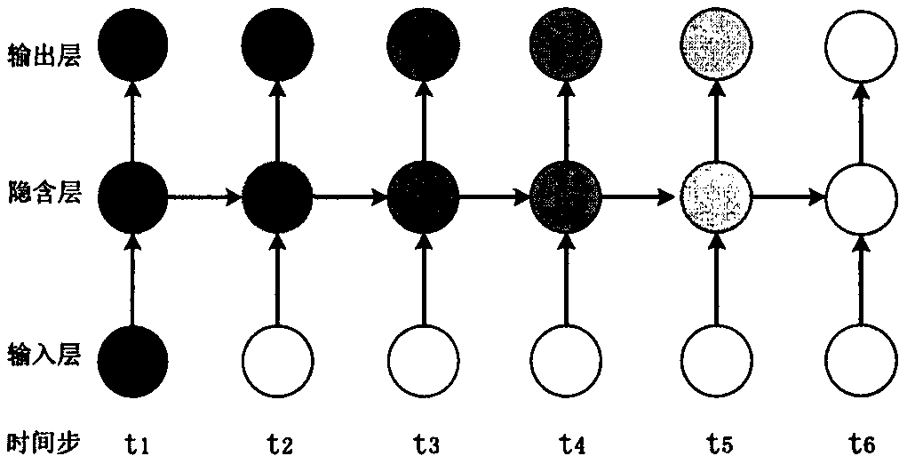 Keyword extraction method integrating theme information and bidirectional LSTM