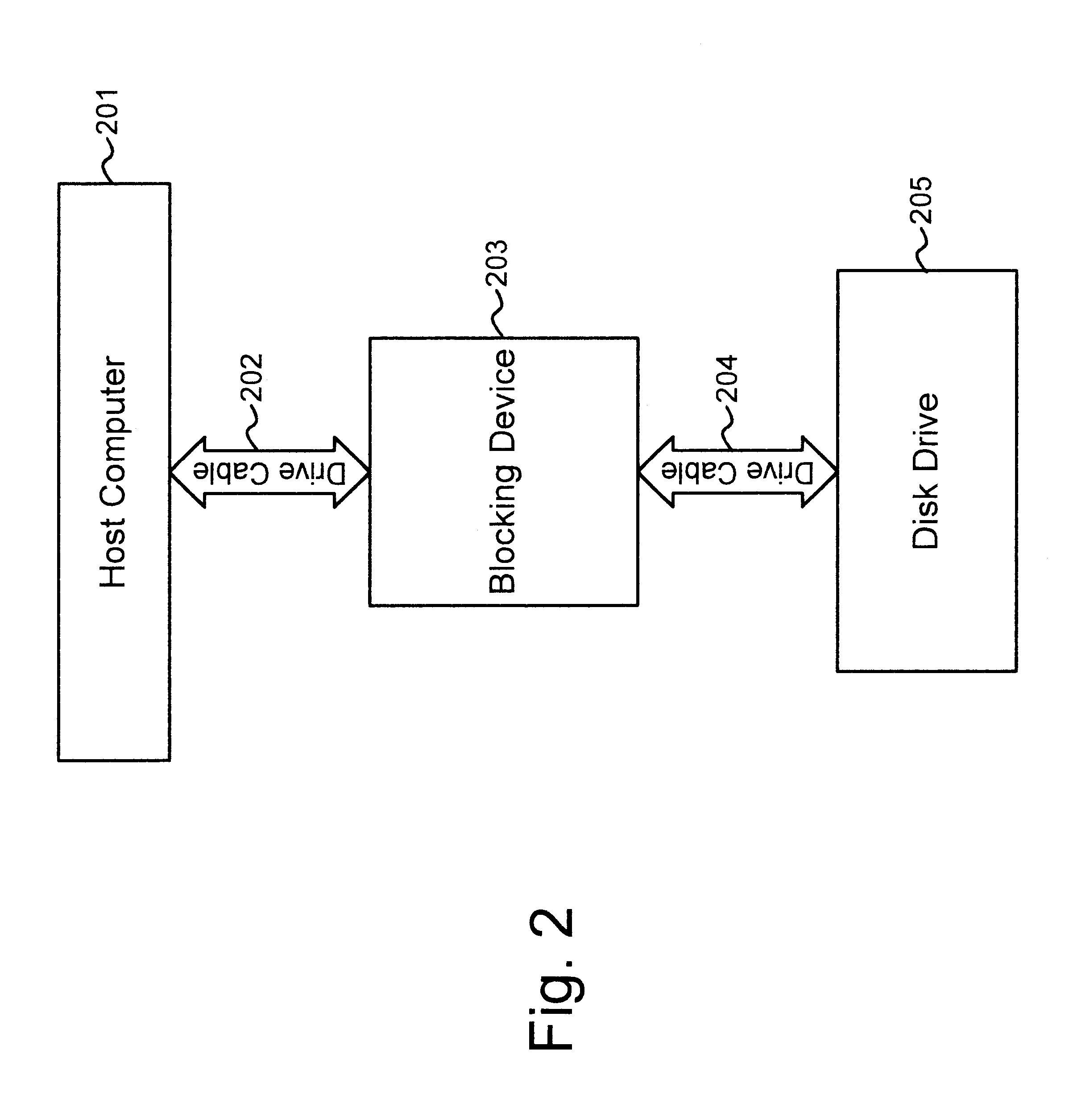 Write protection for computer long-term memory devices