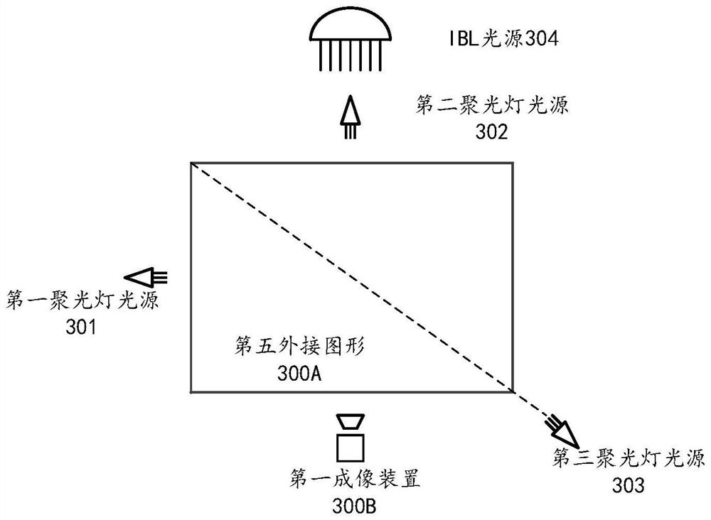 Image display method and device, electronic equipment and computer readable storage medium