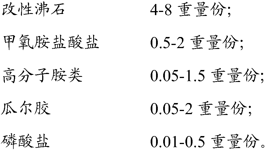 Aldehyde removing gypsum board and preparation method thereof