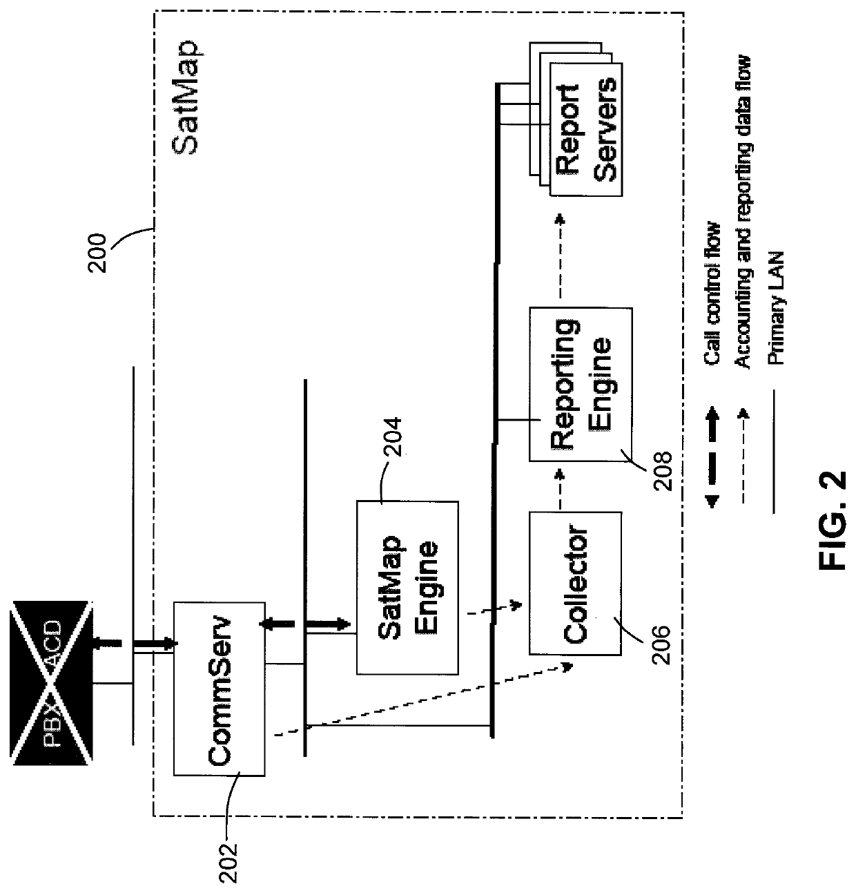 Pooling callers for matching to agents based on pattern matching algorithms