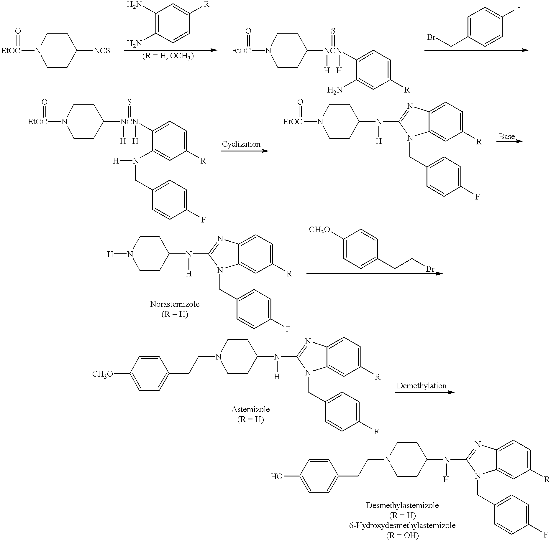 Compositions for treating allergic and other disorders using norastemizole in combination with other active ingredients