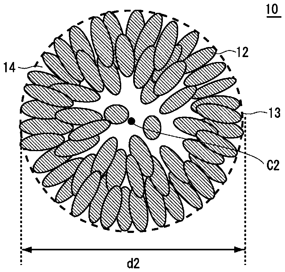 Nickel manganese composite hydroxide and method for producing same, positive electrode active material for nonaqueous electrolyte secondary battery and method for producing same, and nonaqueous electrolyte secondary battery