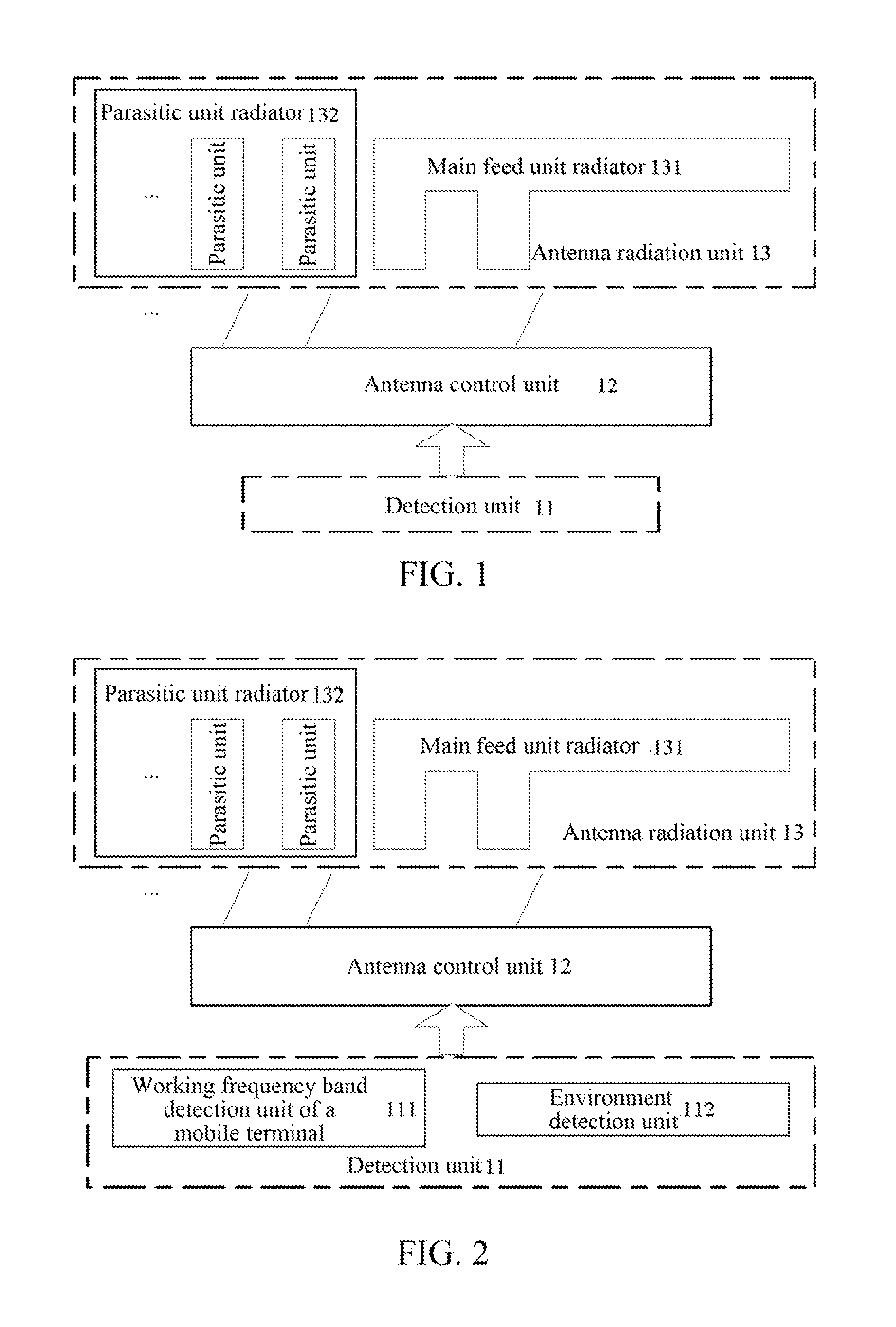 Method for intelligently switching on/off mobile terminal antenna and corresponding mobile terminal
