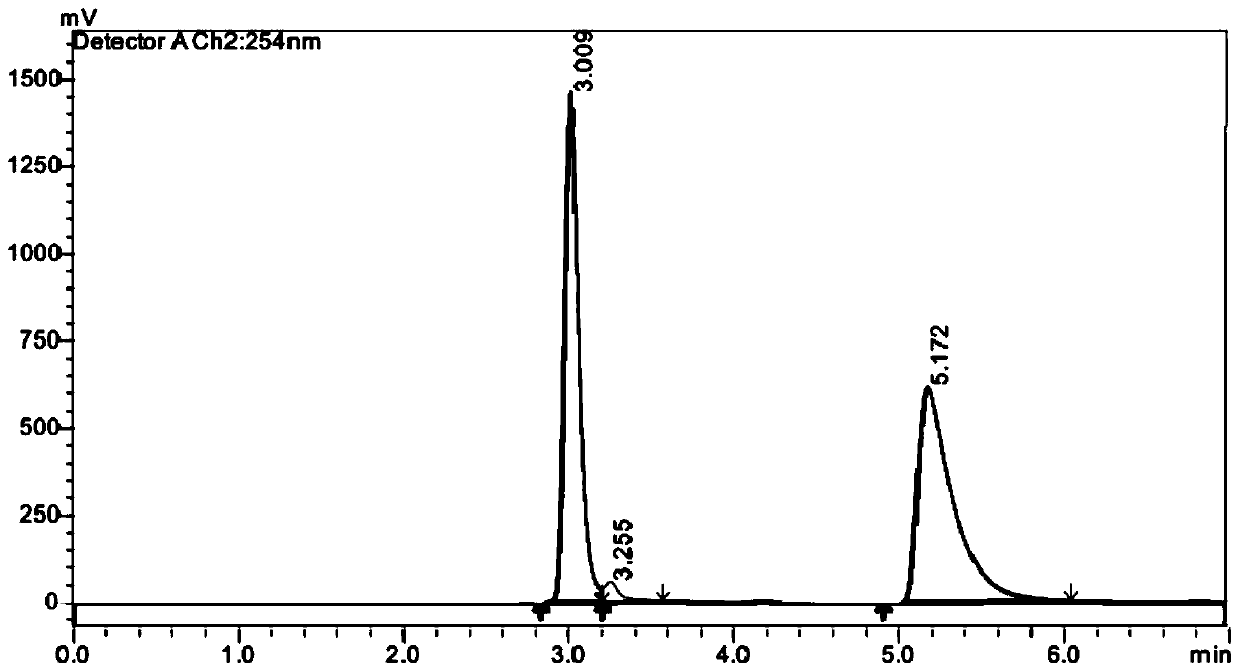 A chiral organic dye molecule with blue fluorescence and its preparation method and application