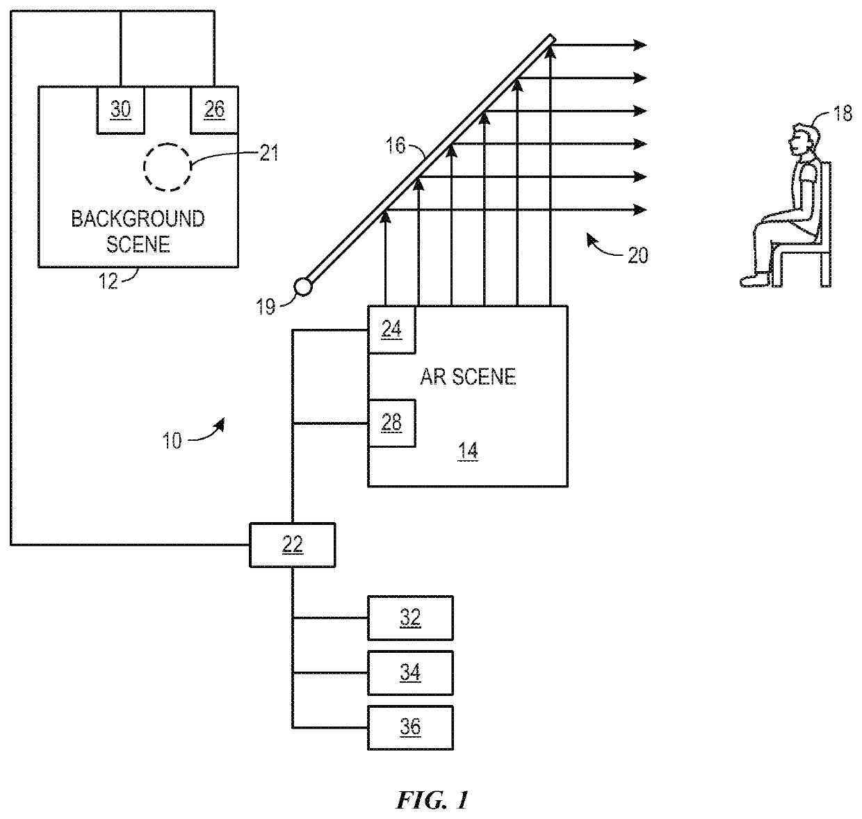 Correlative effect augmented reality system and method