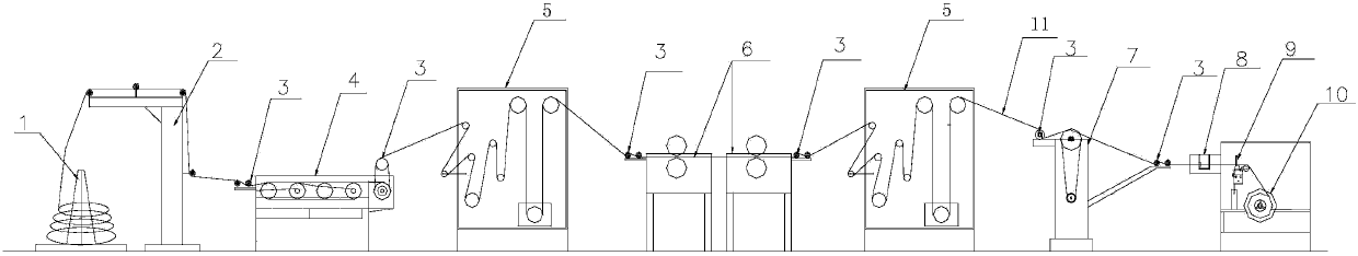 Compound type machining equipment for copper alloy flat wires