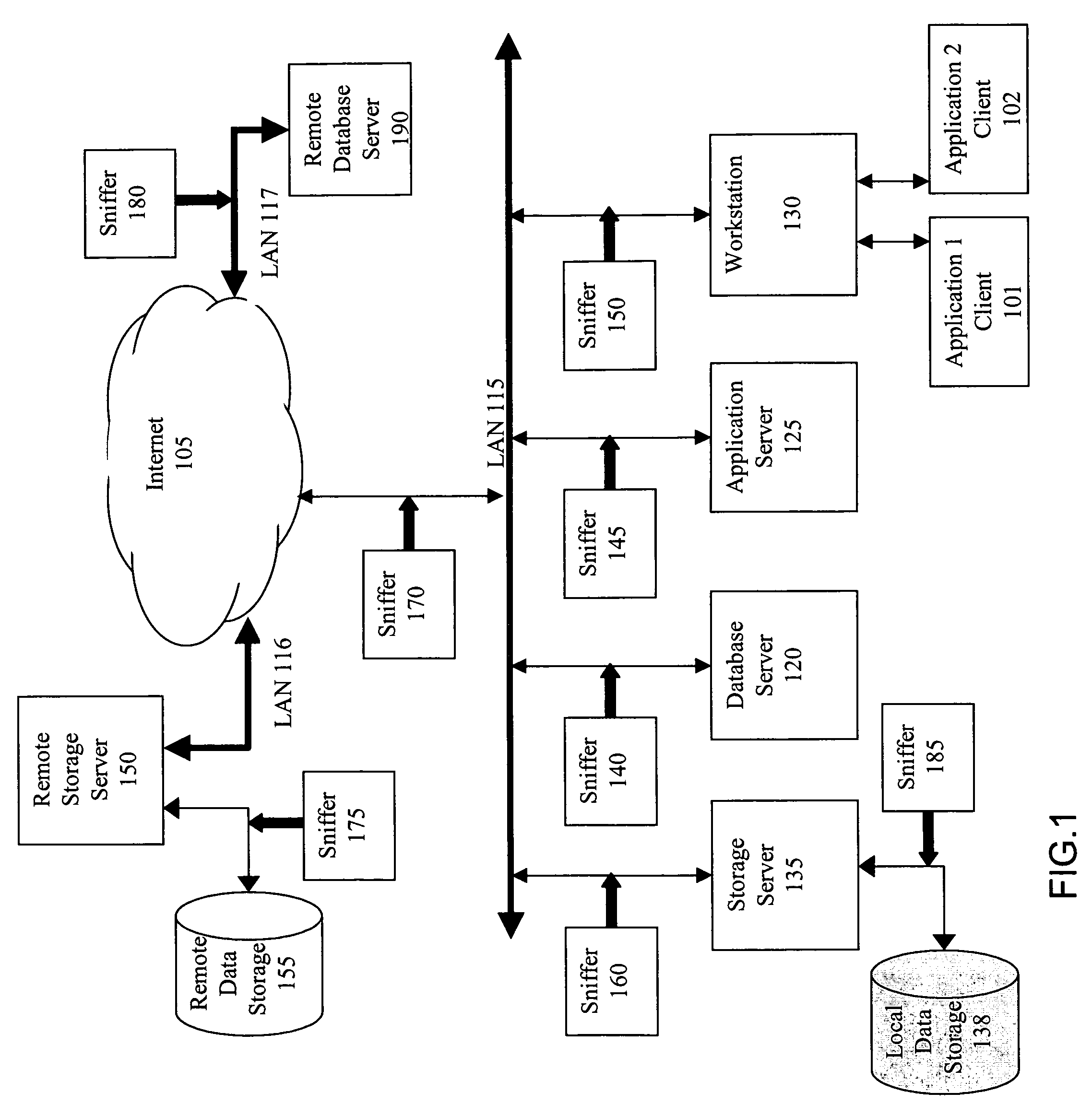 Method and apparatus for organizing, visualizing and using measured or modeled system statistics