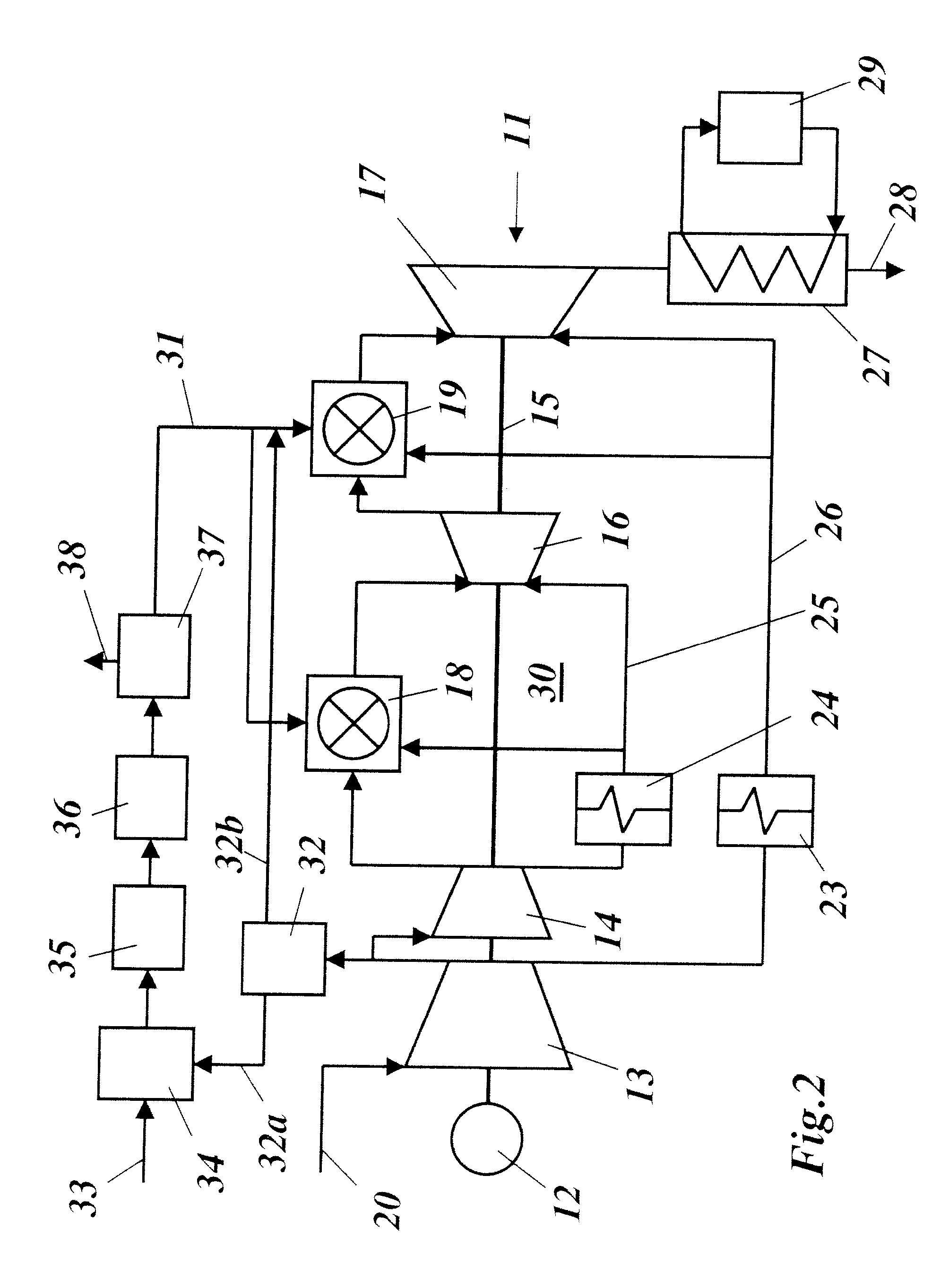 Method for operating a gas turbine