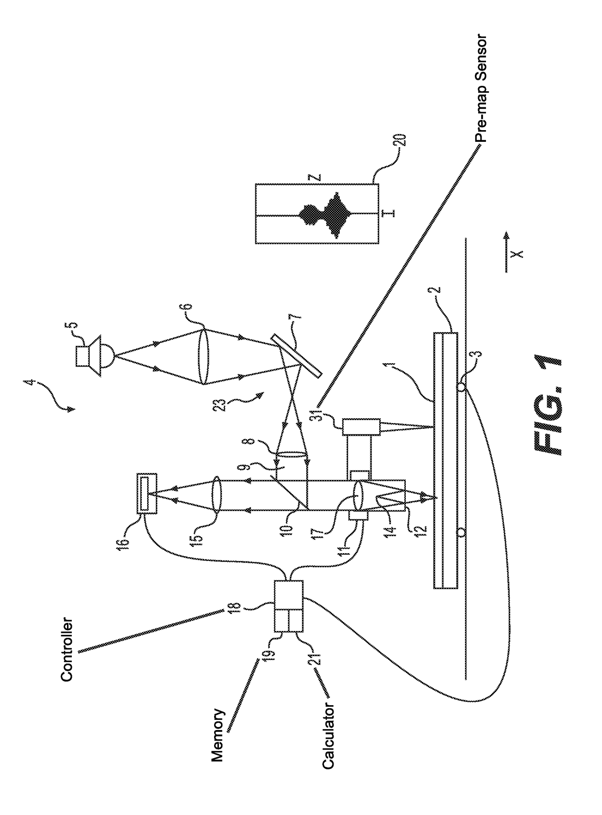 Method for measuring a high accuracy height map of a test surface