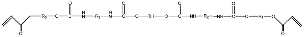 A blue light curable ink composition for textiles and digital jet printing curing method thereof