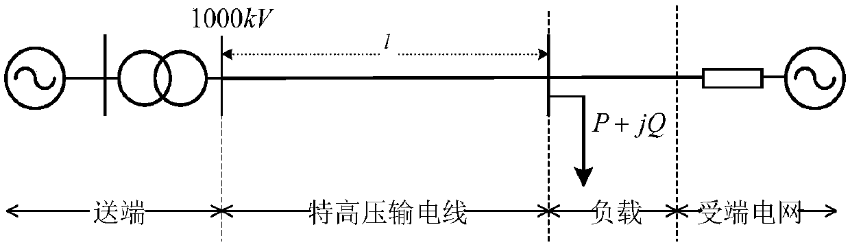 AC transmission line harmonic transmission characteristic analysis method