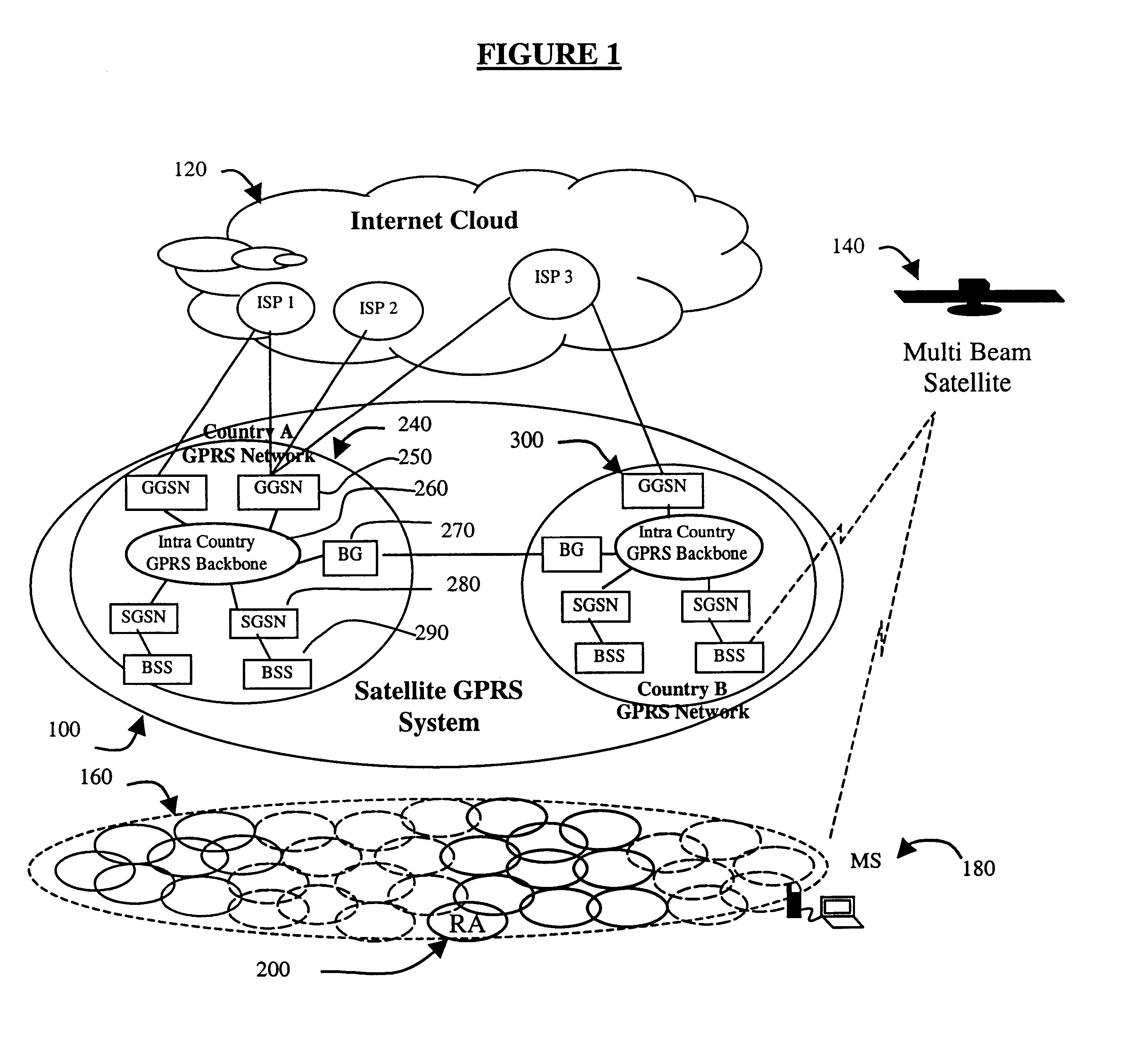 Least cost routing for mobile satellite systems employing a GPRS network infrastructure