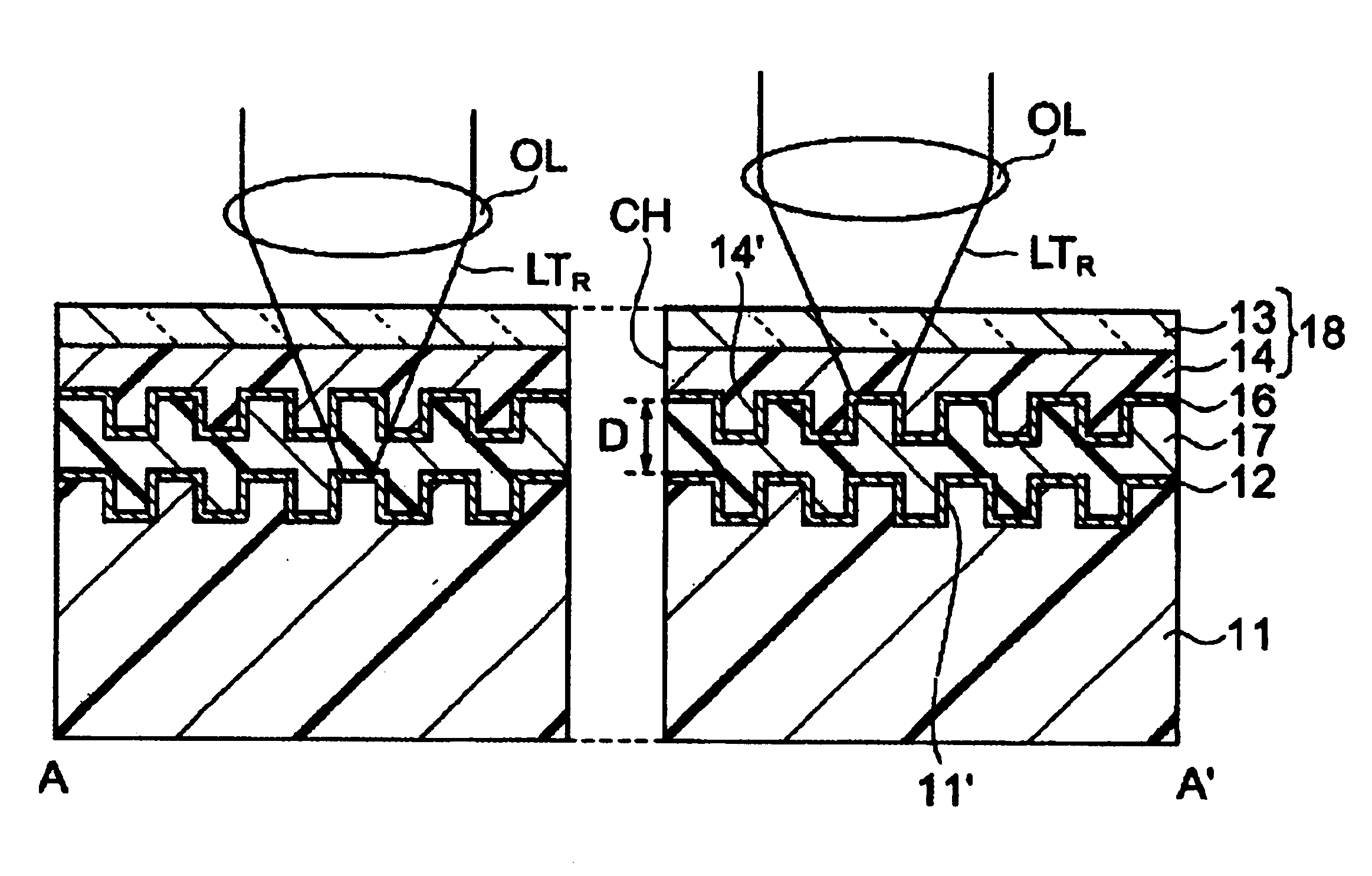 Initialization method of optical recording medium