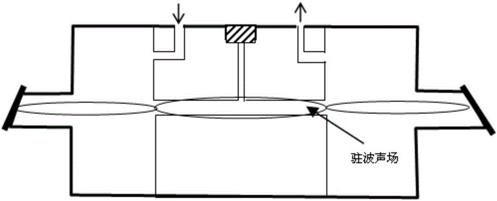 Apparatus and method for measurement of trace gas with photoacoustic spectroscopy technology