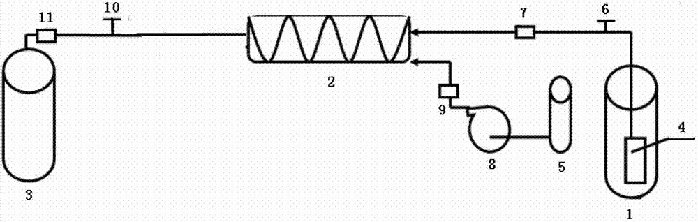 In-situ repair system for treating pollution of underground water