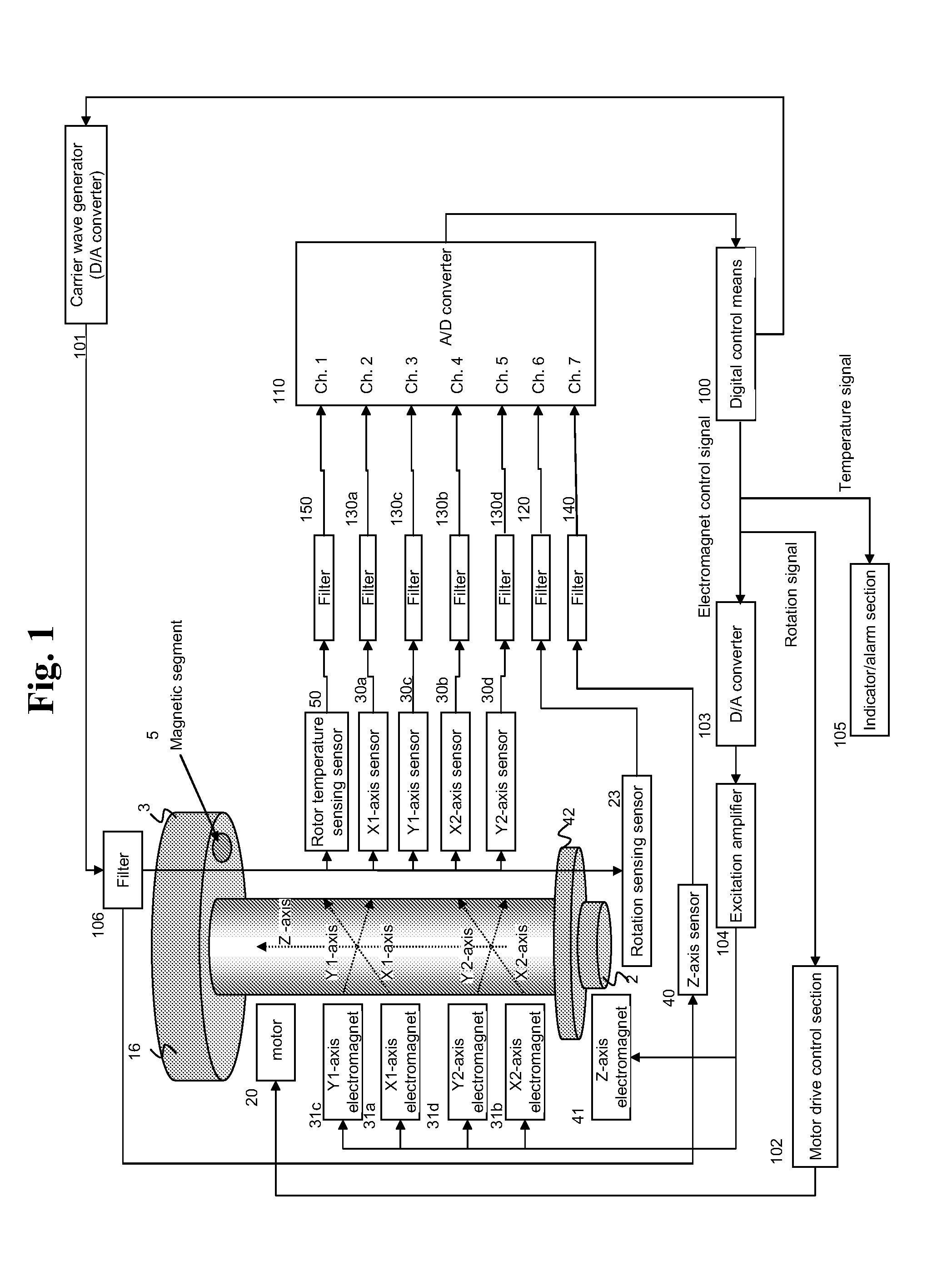 Vacuum pump