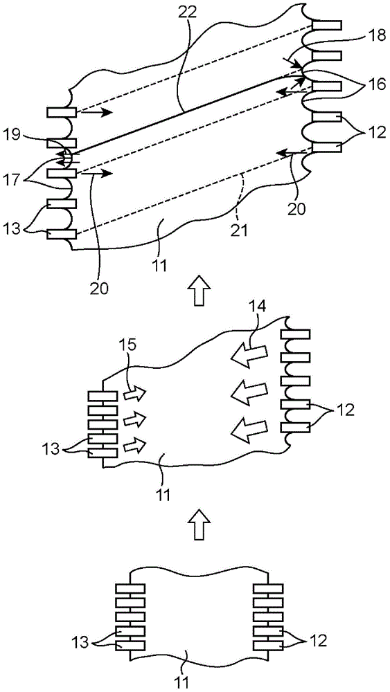 Manufacturing method of strip stretch film