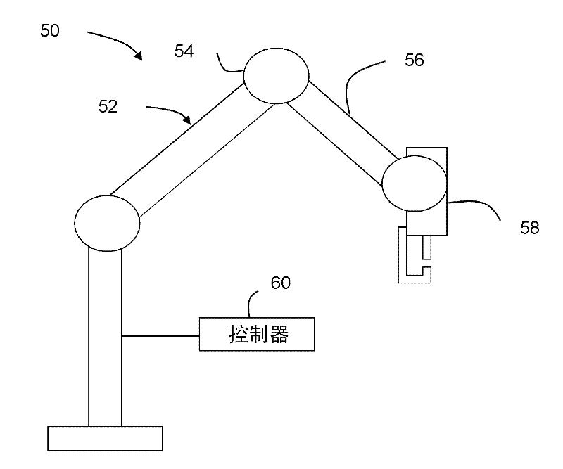 Multi-goal path planning of welding robots with automatic sequencing