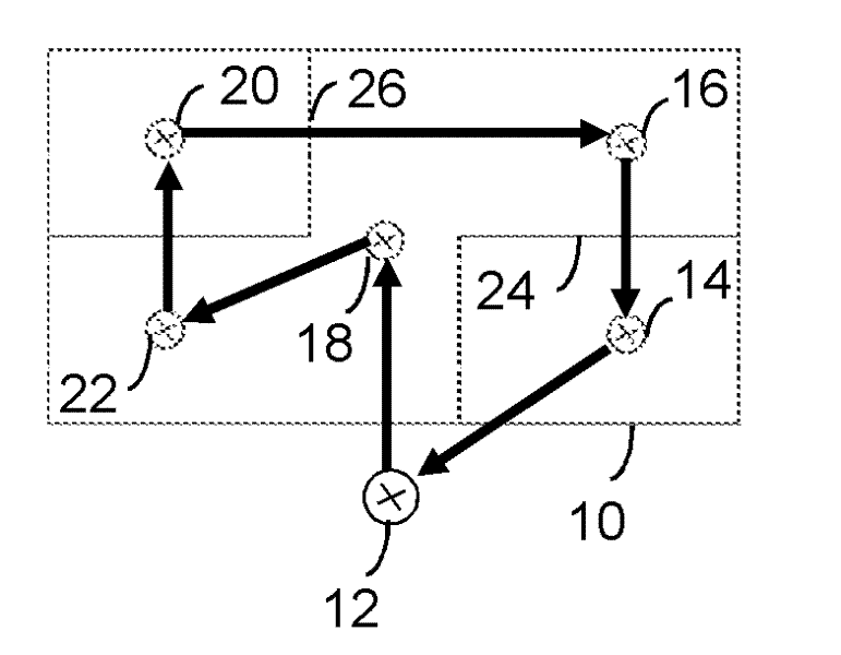 Multi-goal path planning of welding robots with automatic sequencing