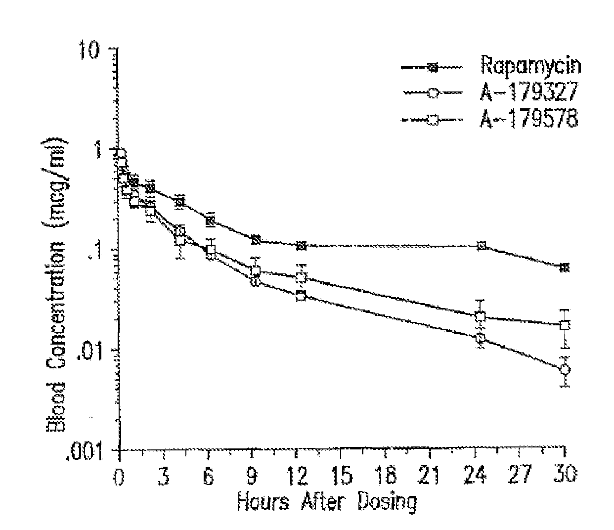 Medical Devices Containing Rapamycin Analogs