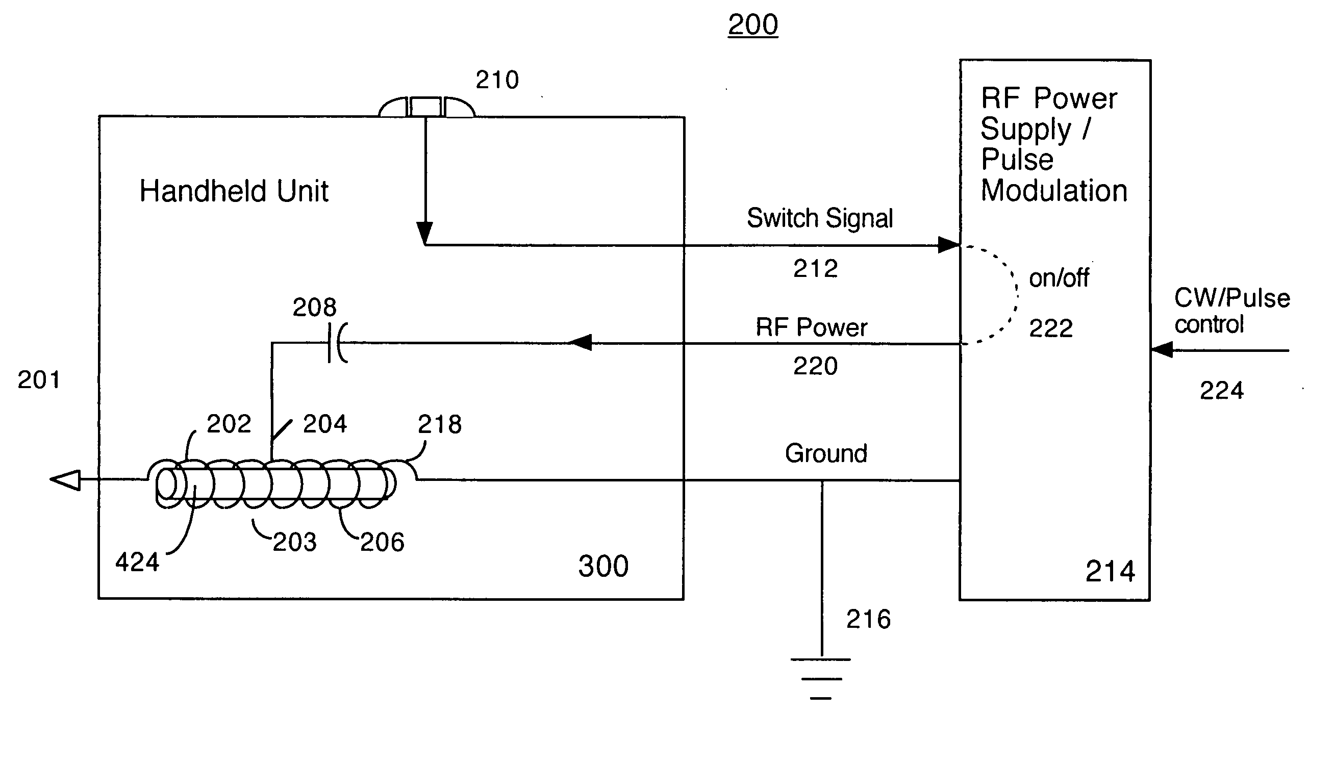 Electrosurgical cutting and cauterizing device