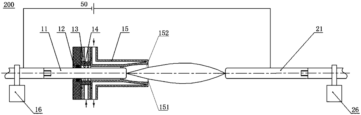 Plasma generator