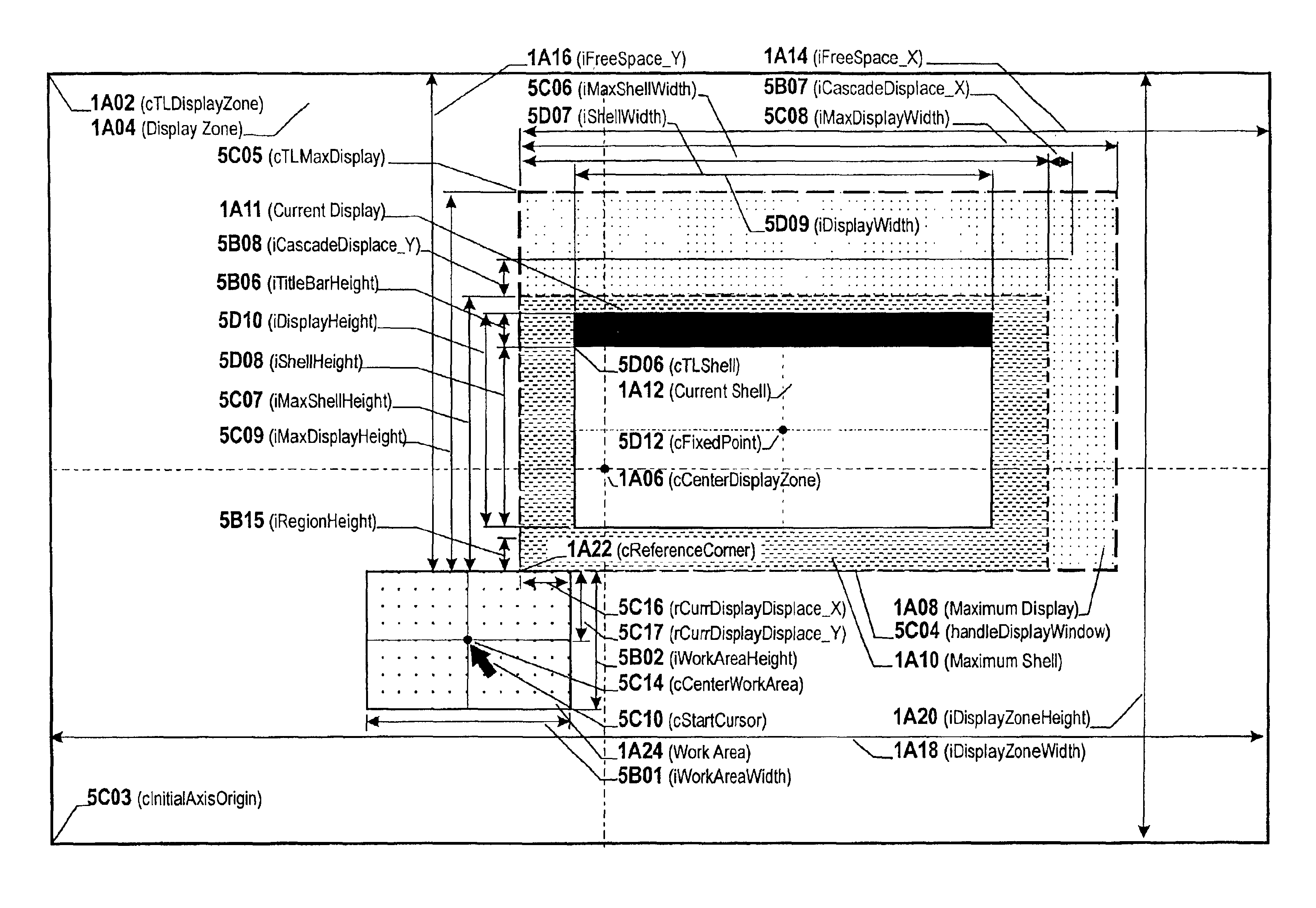 Method to display and manage computer pop-up controls