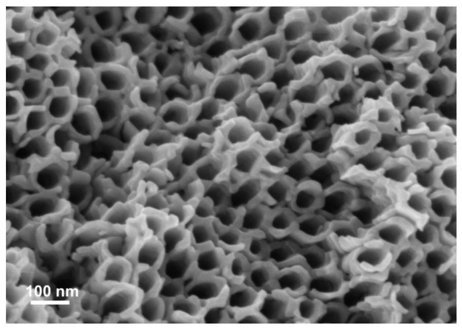 Cathode material for metal-air battery and preparation method thereof