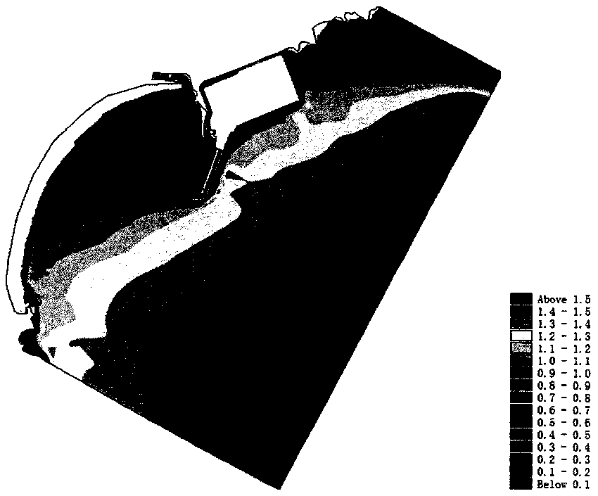 Coupling simulation method for a small-scale beach section and a large-scale shoreline change