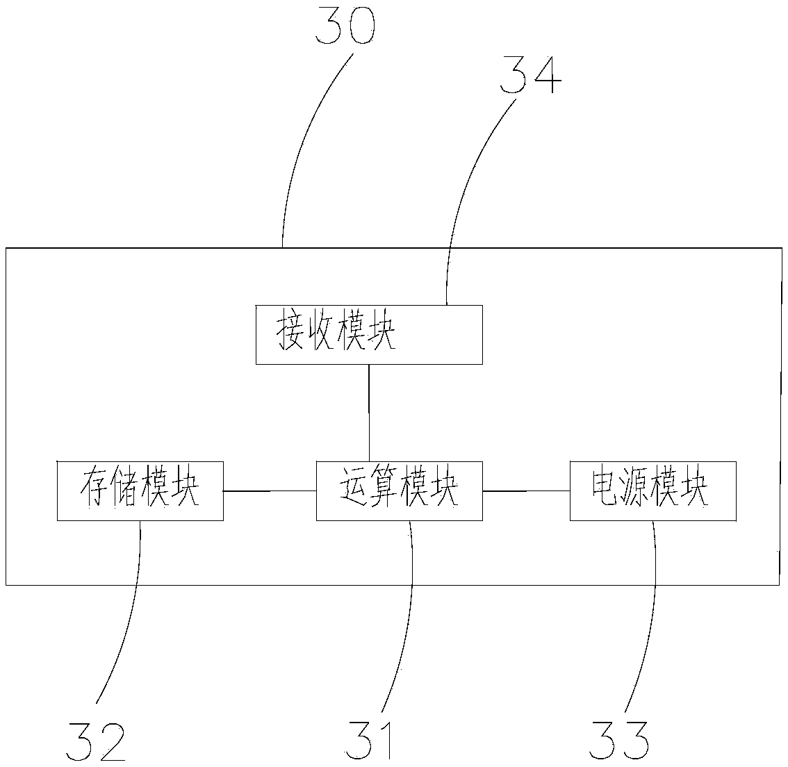 Plug pin lock with fingerprint recognition function