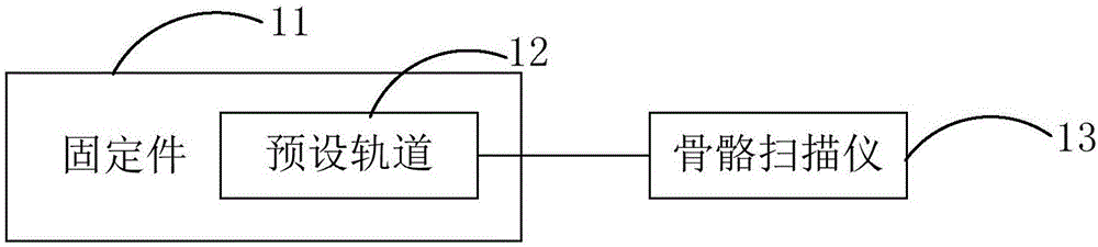 Three-dimensional human body scanning device and system