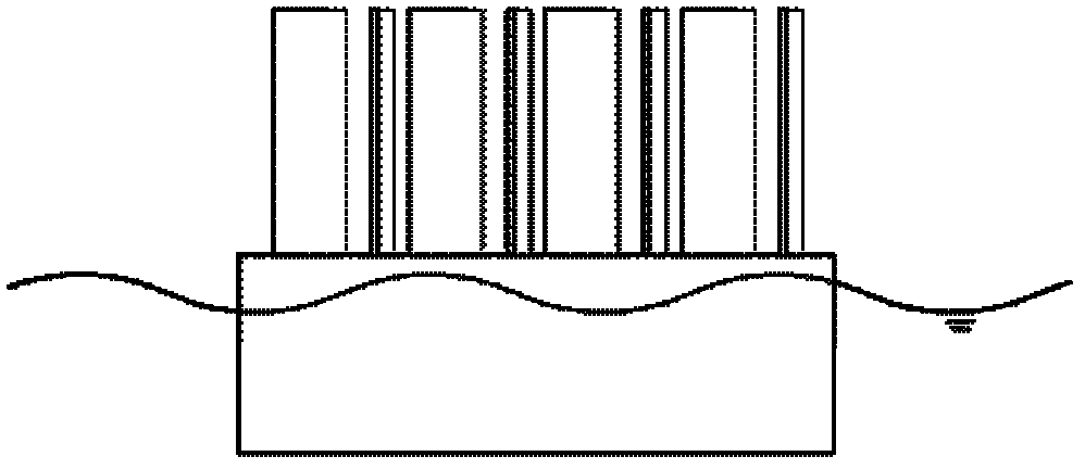 Anti-wave ocean platform