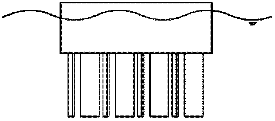 Anti-wave ocean platform