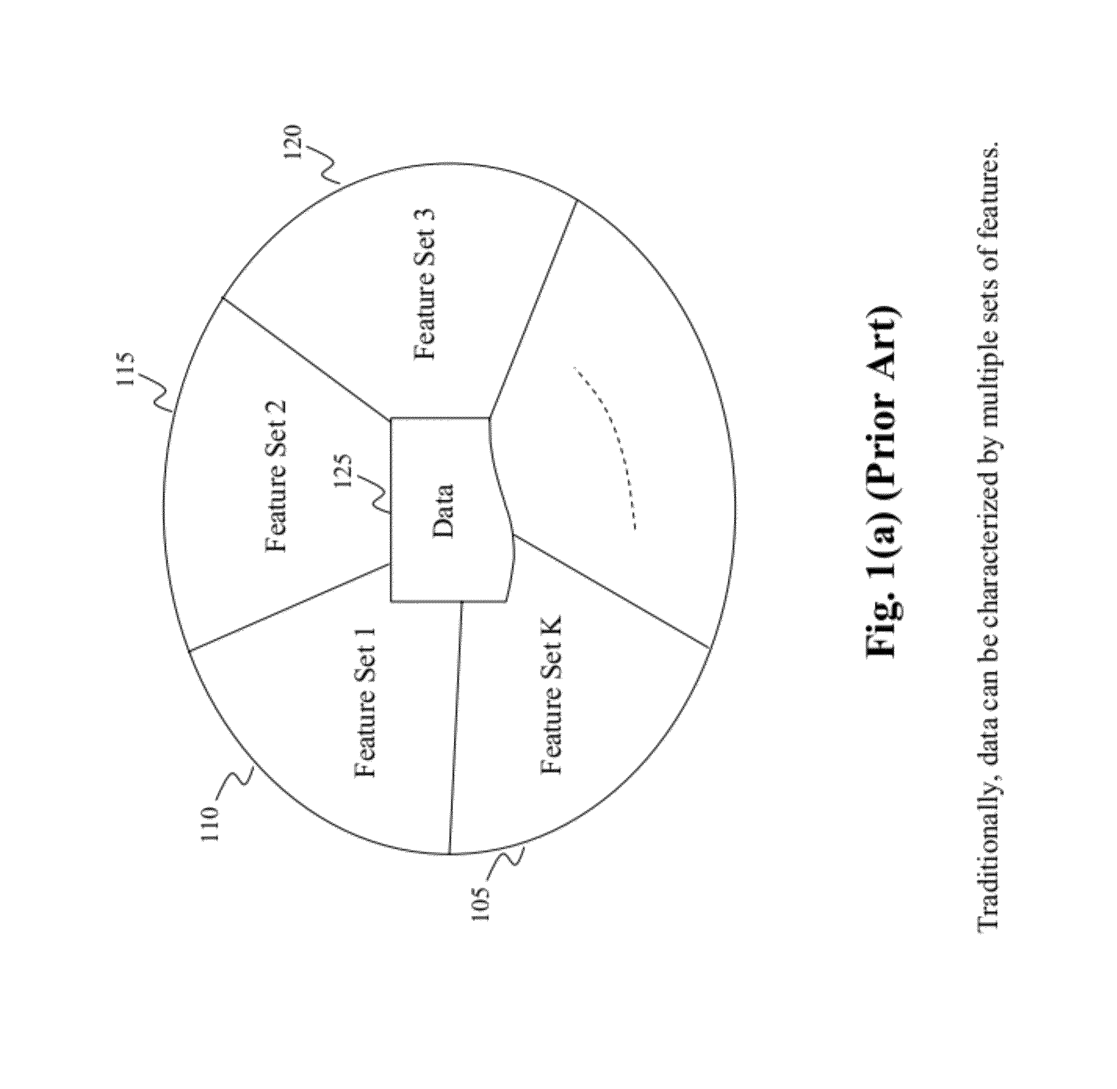 Method and System for Information Modeling and Applications Thereof