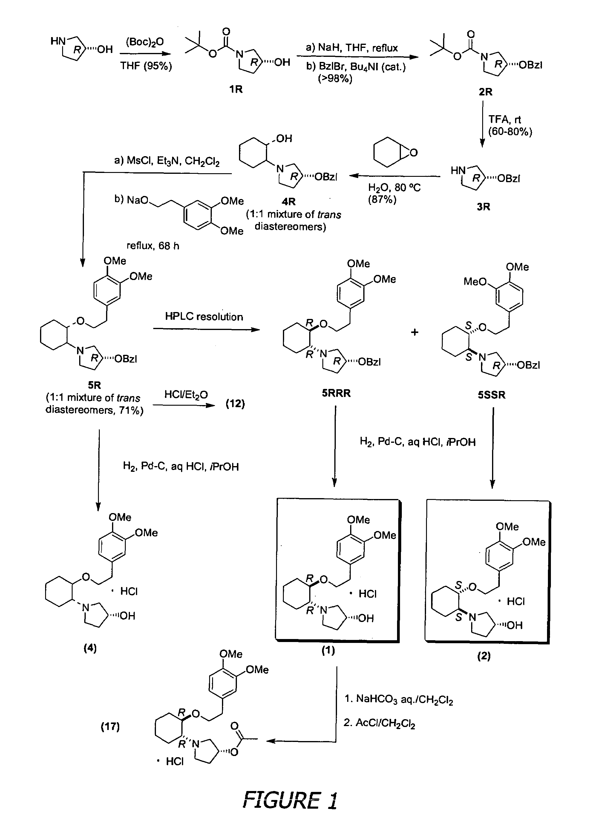 Aminocyclohexyl ether compounds and uses thereof