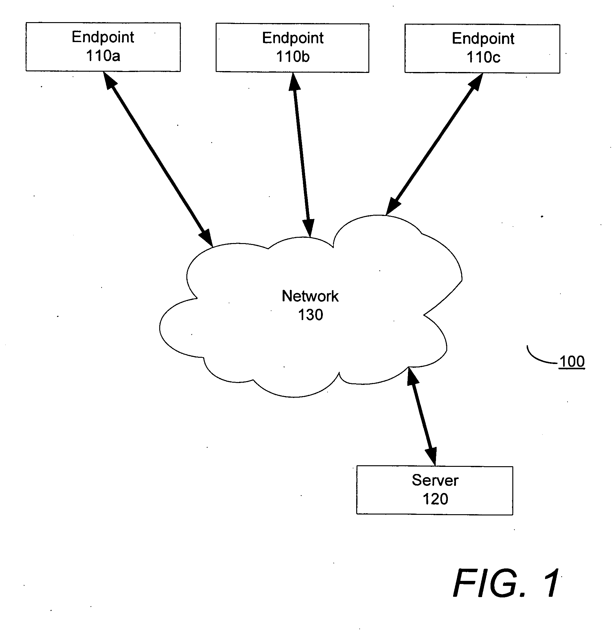 Graphical user interface based sensitive information and internal information vulnerability management system