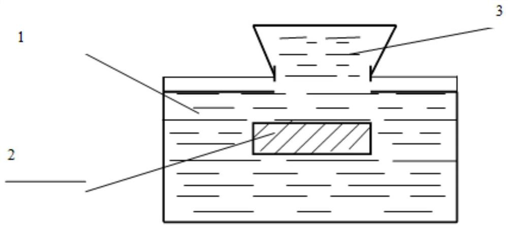 Solid metal feeding method for thick and large casting