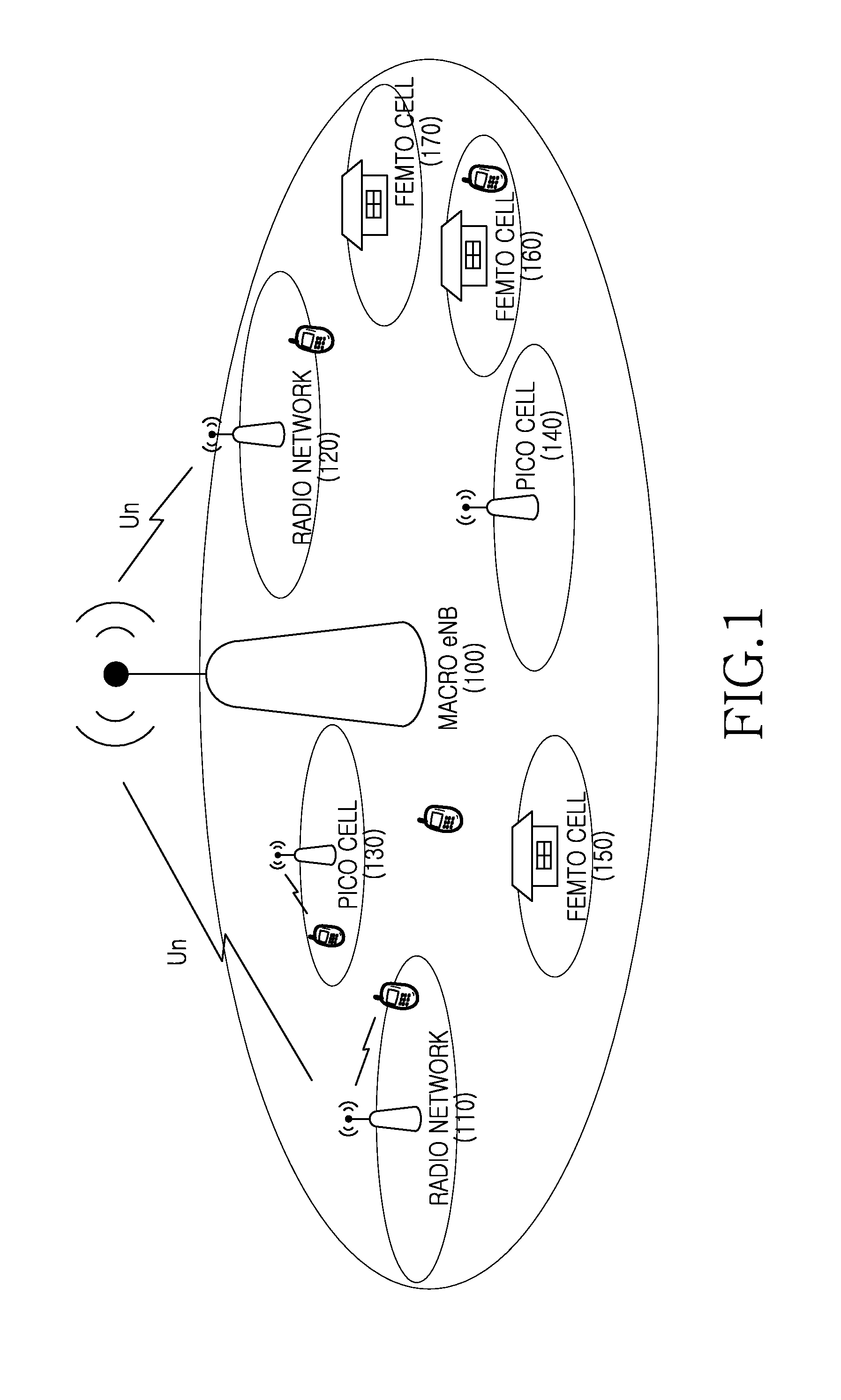 Apparatus and method for providing handover support inforamtion in mobile communication system