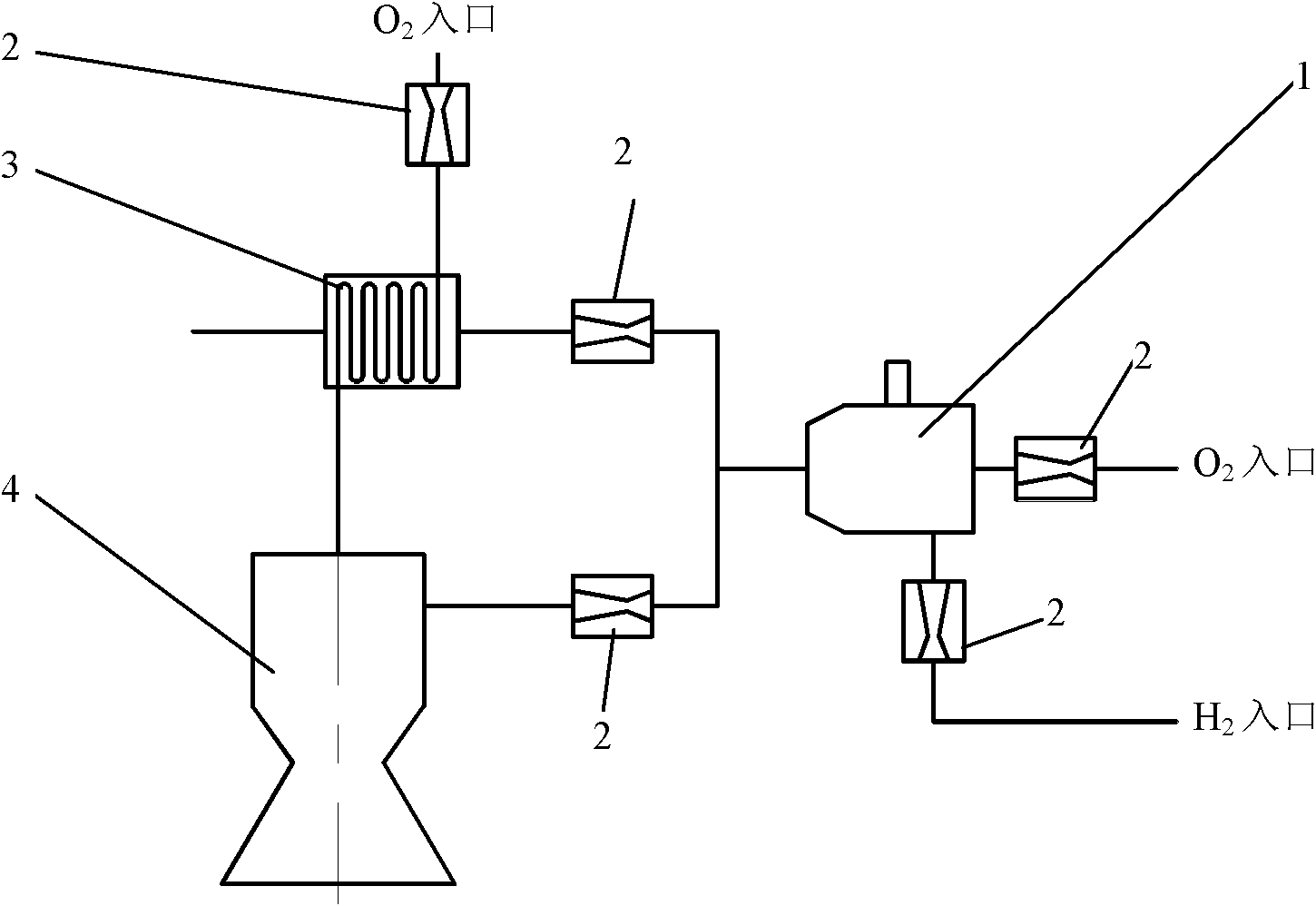 Supplying device of small-flow and high-temperature gas propellant