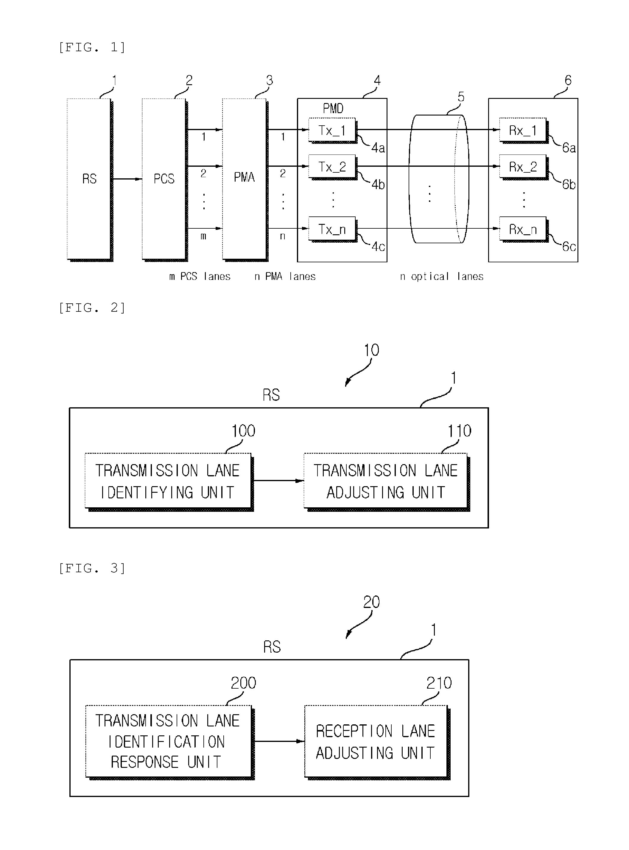 Multi-lane based ethernet apparatus and lane operating method for dynamic lane operation