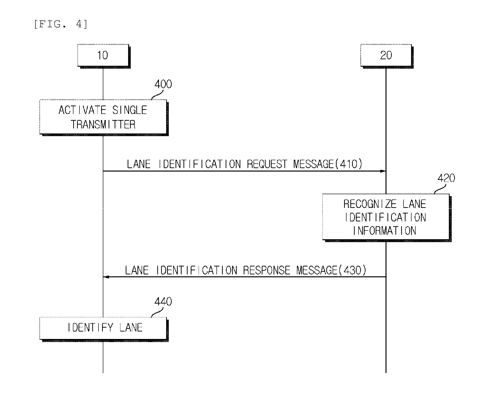 Multi-lane based ethernet apparatus and lane operating method for dynamic lane operation